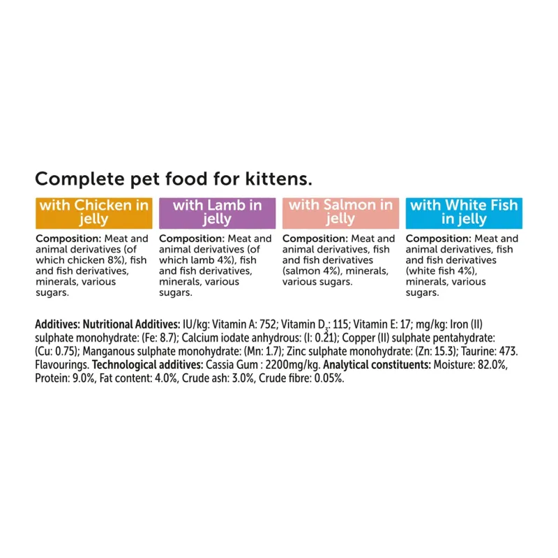 Felix Original Kitten Mixed Selection in Jelly Wet Cat Food 40x85g-2