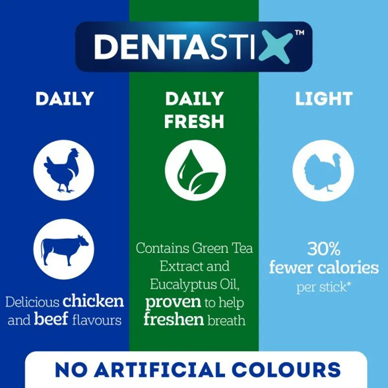 Pedigree Dentastix Light 7 Sticks Small-1
