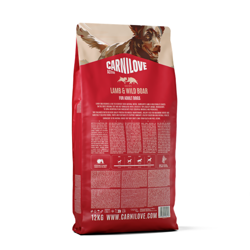 Carnilove Dog Active Lamb and Wild Boar-1