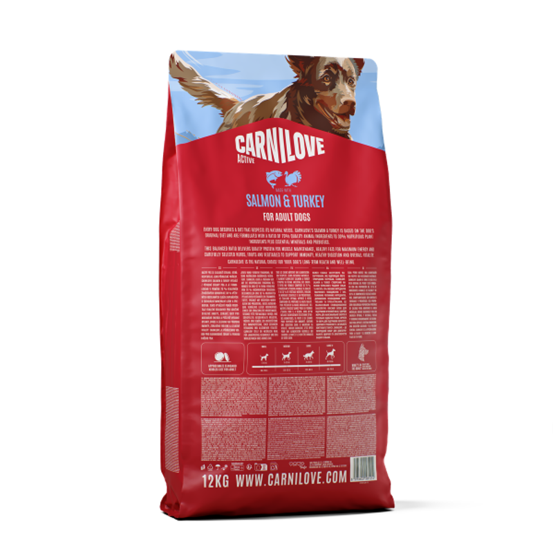 Carnilove Dog Active Salmon and Turkey-1