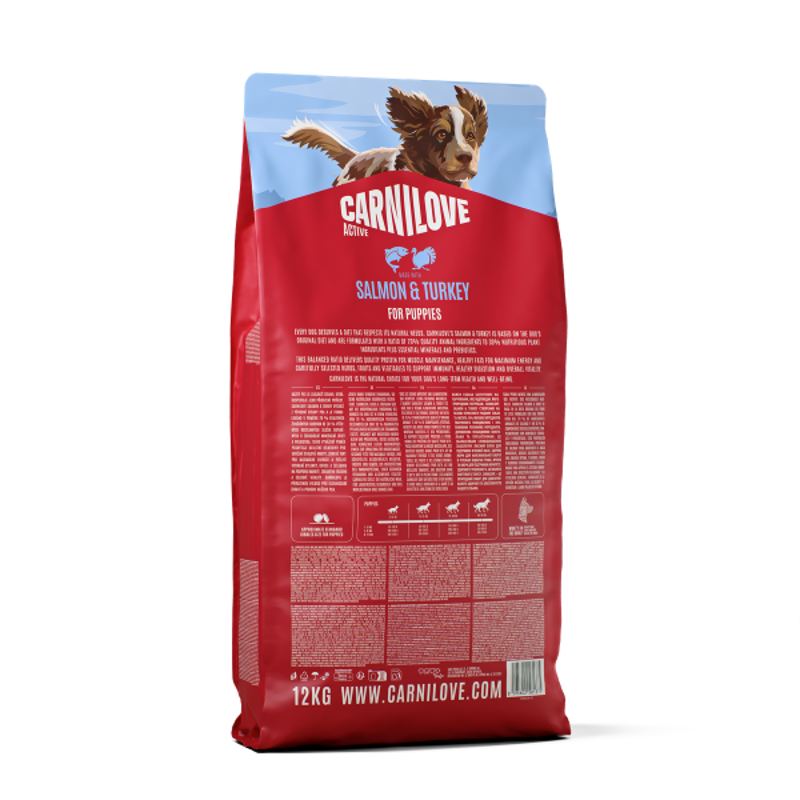 Carnilove Dog Active Salmon and Turkey Puppy 1.5kg-1