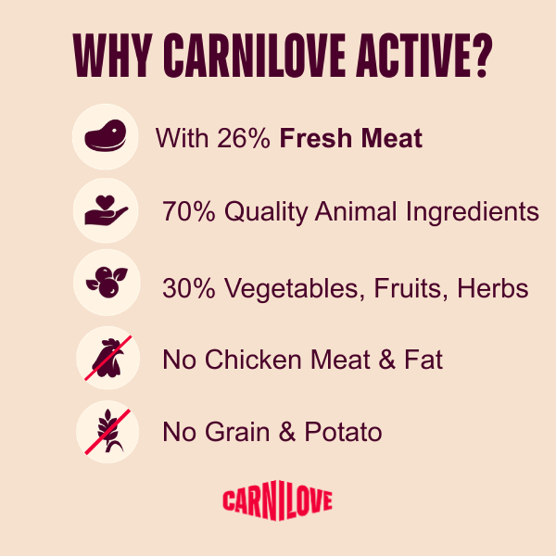 Carnilove Dog Active Duck and Pheasant-2