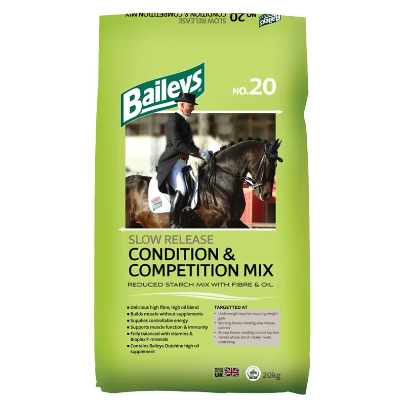 Baileys No 20 Slow Release Condition and Competition Mix