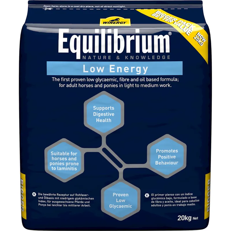 Winergy Equilibrium Low Energy