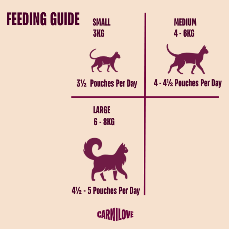 Carnilove Cat Pouch Gravy Multipack 12x85g-2