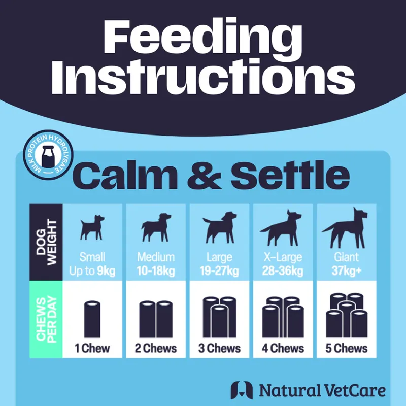 Natural VetCare Calm And Settle 225g-2