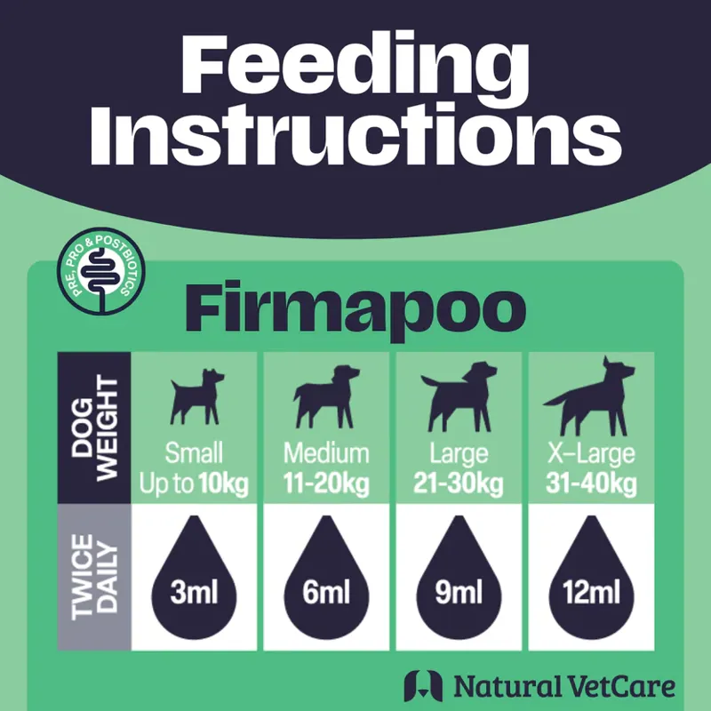 Natural VetCare Firmapoo-1