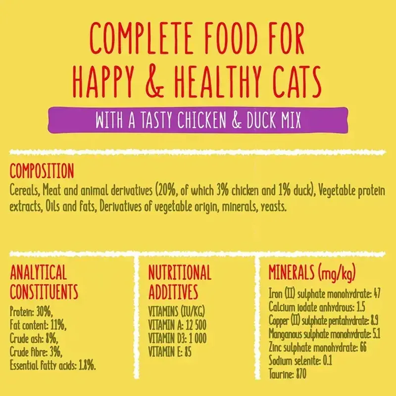 Go-Cat Adult Cat Food Chicken and Duck-1