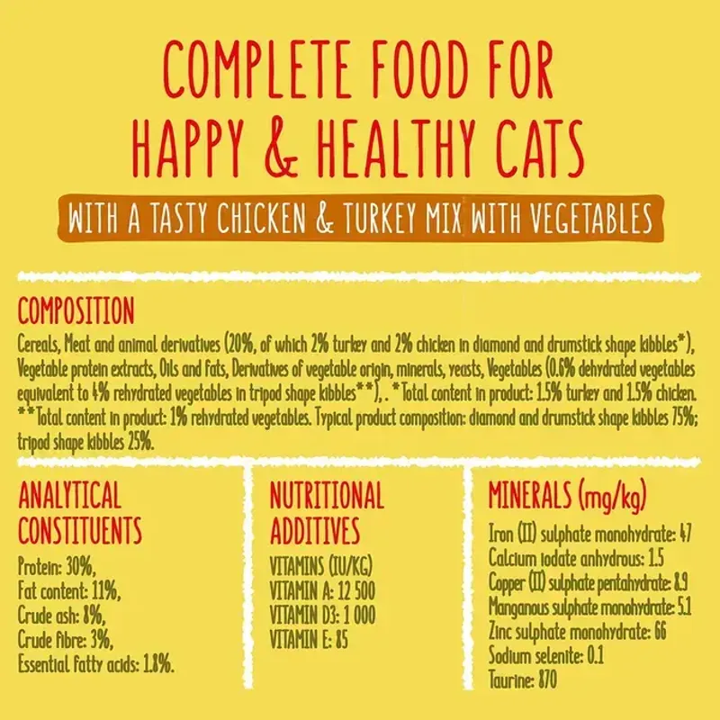 Go-Cat Adult Cat Food Turkey and Veg 750g-1