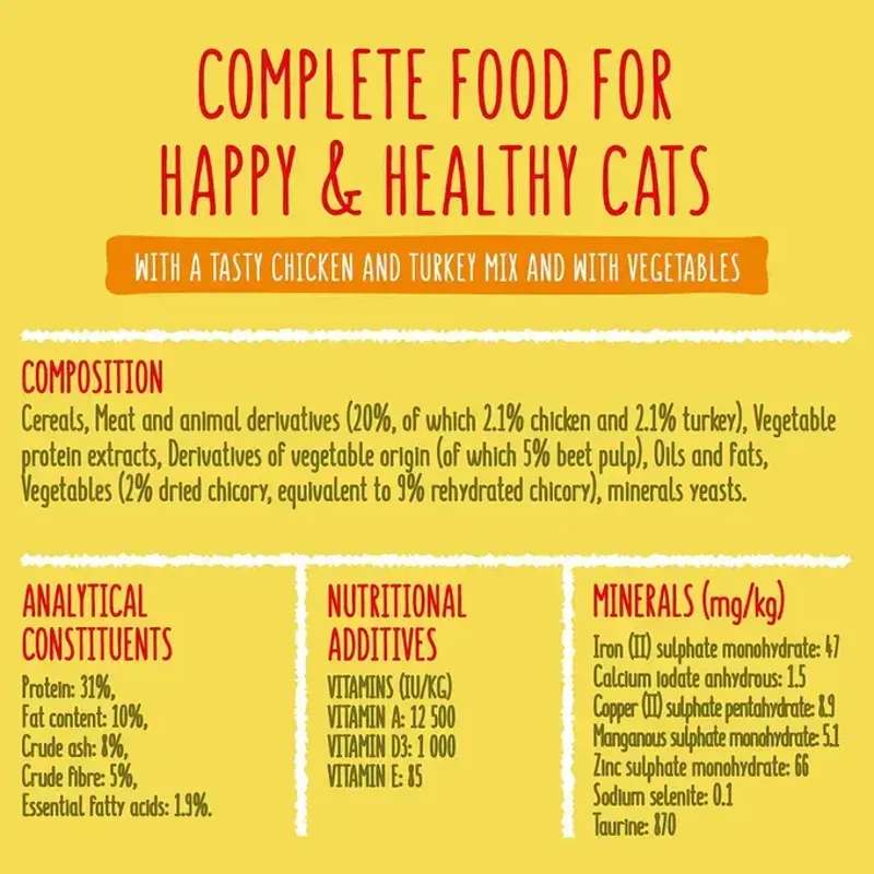 Go-Cat Indoor Cat Food Chicken 2kg-1