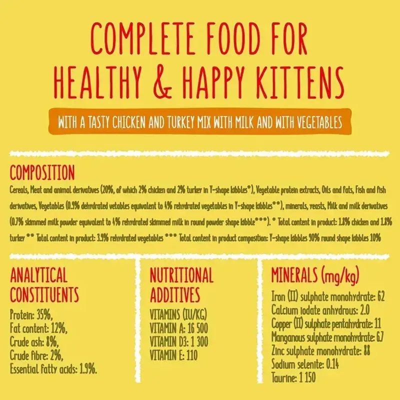 Go-Cat Kitten Cat Food Chicken 750g-1