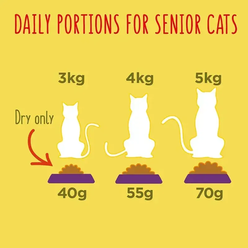Go-Cat Senior Cat Food 2kg-3