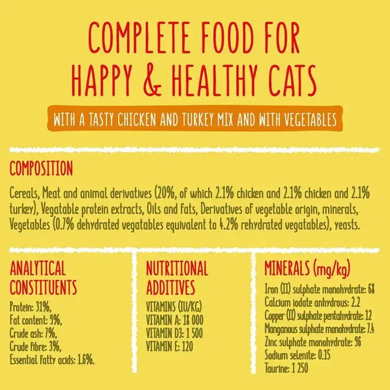 Go-Cat Senior Cat Food 2kg-1