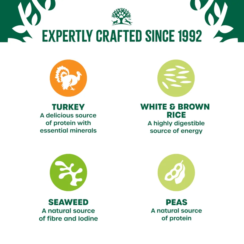 James Wellbeloved Puppy Turkey in Gravy Pouch 12 x 90g-4