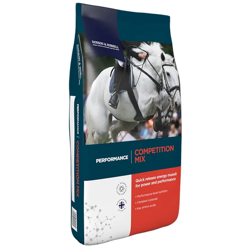 Dodson and Horrell Competition Mix