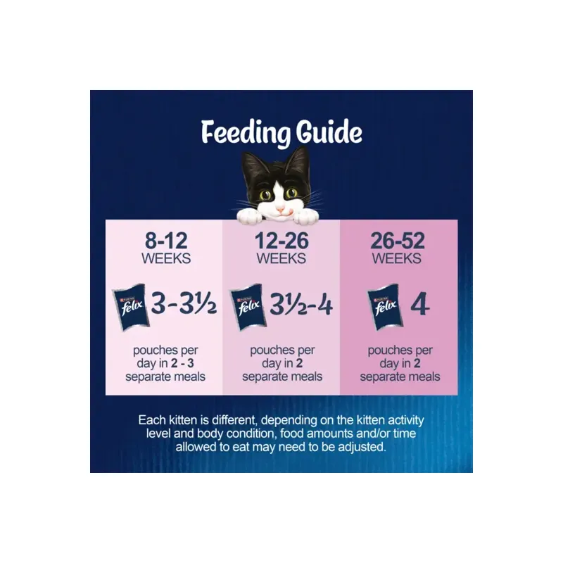 Felix As Good As It Looks Pouches Kitten Mixed 12x85g-2